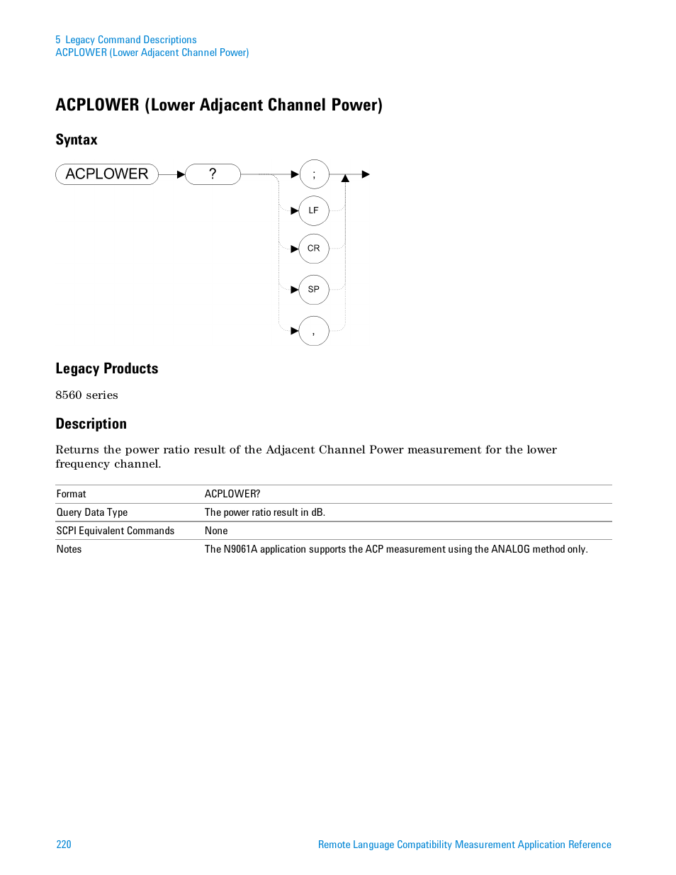 Acplower (lower adjacent channel power), Syntax, Legacy products | Description, Syntax legacy products | Agilent Technologies Signal Analyzer N9030a User Manual | Page 220 / 1466