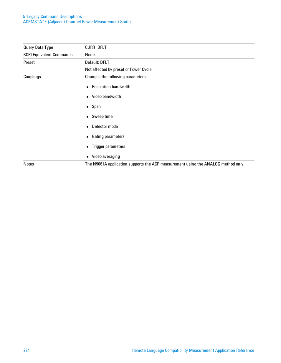 Agilent Technologies Signal Analyzer N9030a User Manual | Page 224 / 1466