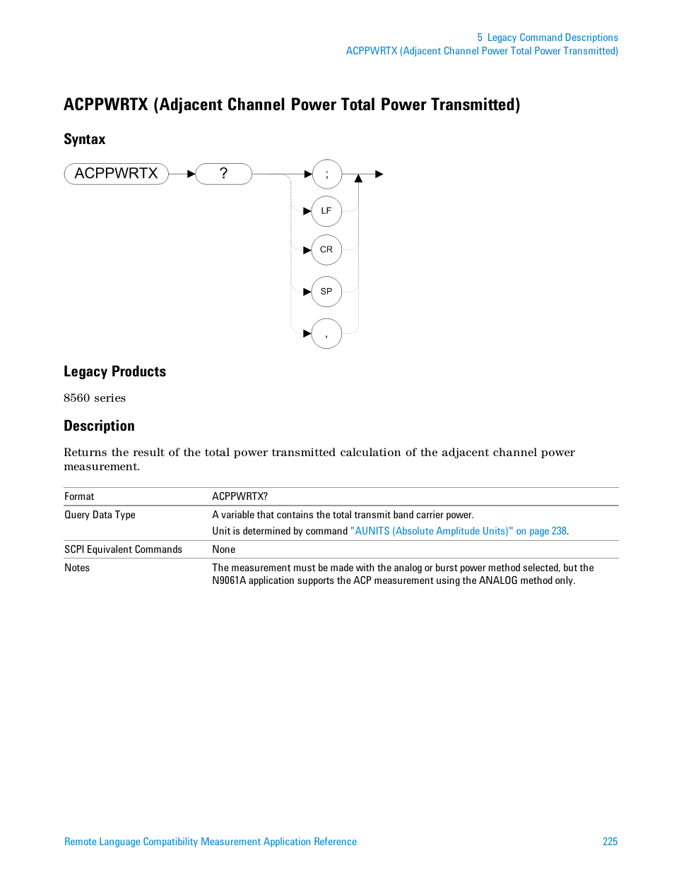 Syntax, Legacy products, Description | Syntax legacy products | Agilent Technologies Signal Analyzer N9030a User Manual | Page 225 / 1466