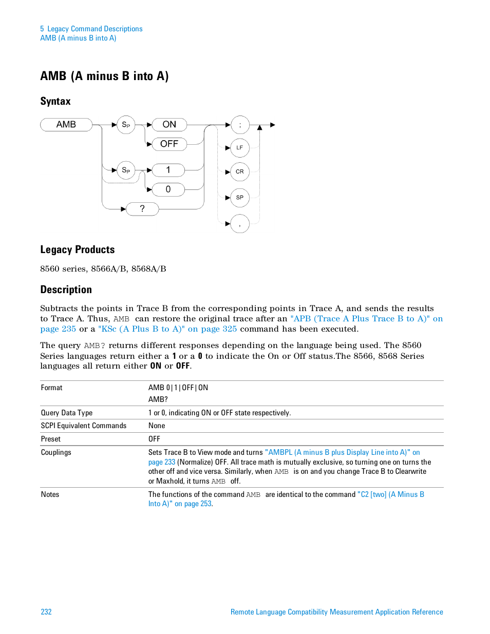 Amb (a minus b into a), Syntax, Legacy products | Description, Syntax legacy products | Agilent Technologies Signal Analyzer N9030a User Manual | Page 232 / 1466