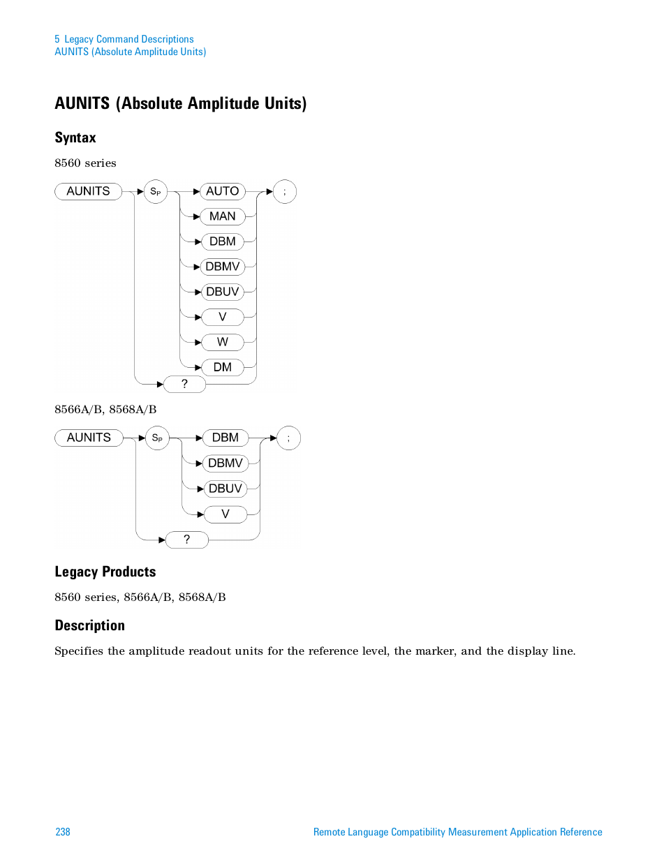 Aunits (absolute amplitude units), Syntax, Legacy products | Description | Agilent Technologies Signal Analyzer N9030a User Manual | Page 238 / 1466