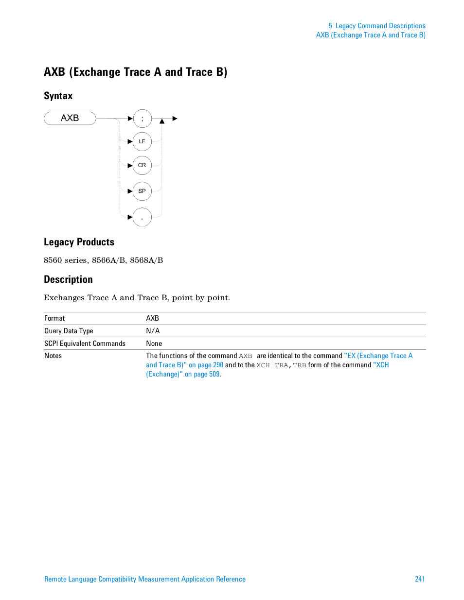 Axb (exchange trace a and trace b), Syntax, Legacy products | Description, Syntax legacy products | Agilent Technologies Signal Analyzer N9030a User Manual | Page 241 / 1466