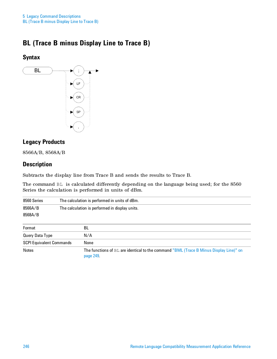 Bl (trace b minus display line to trace b), Syntax, Legacy products | Description, Syntax legacy products | Agilent Technologies Signal Analyzer N9030a User Manual | Page 246 / 1466