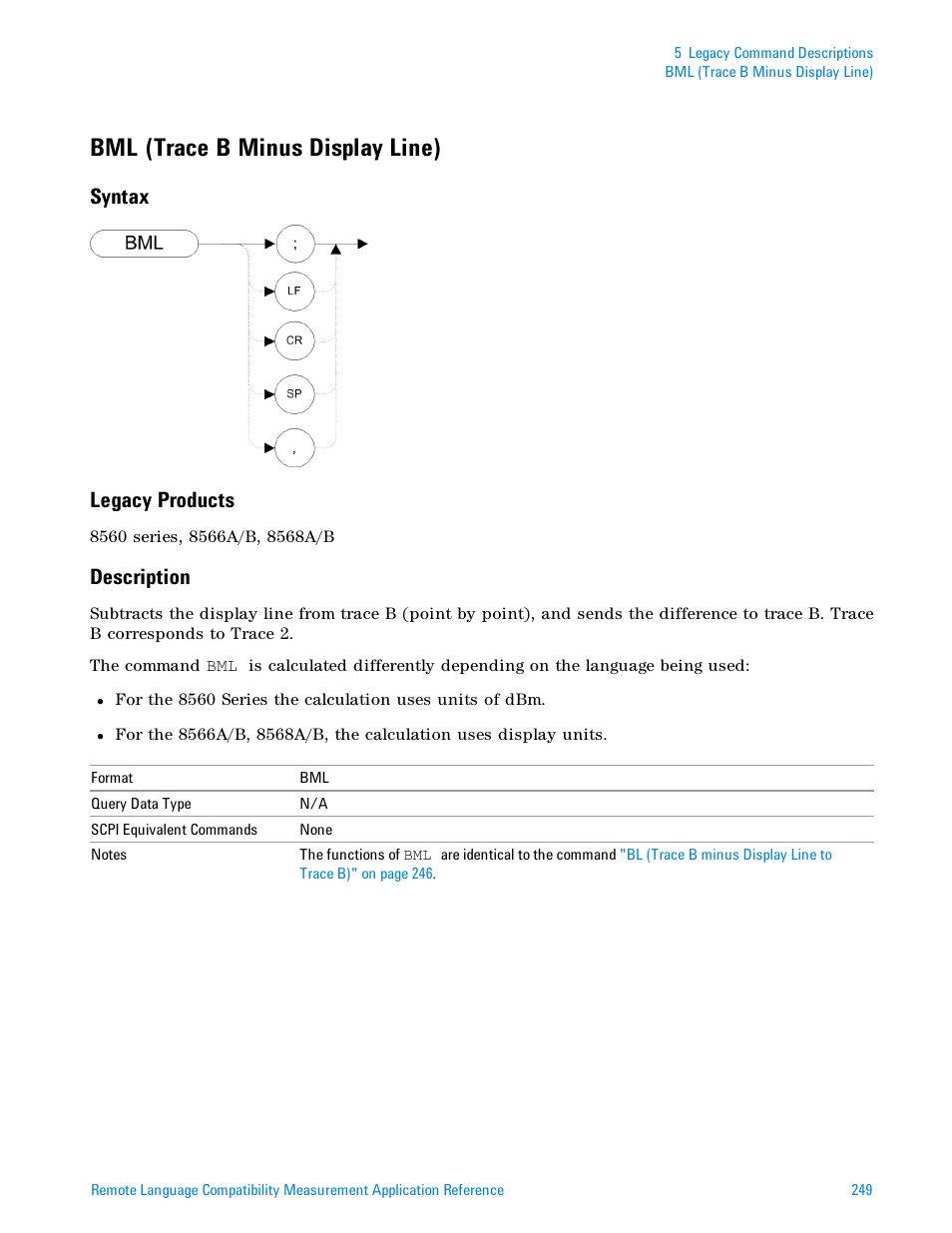 Bml (trace b minus display line), Syntax, Legacy products | Description, Syntax legacy products | Agilent Technologies Signal Analyzer N9030a User Manual | Page 249 / 1466