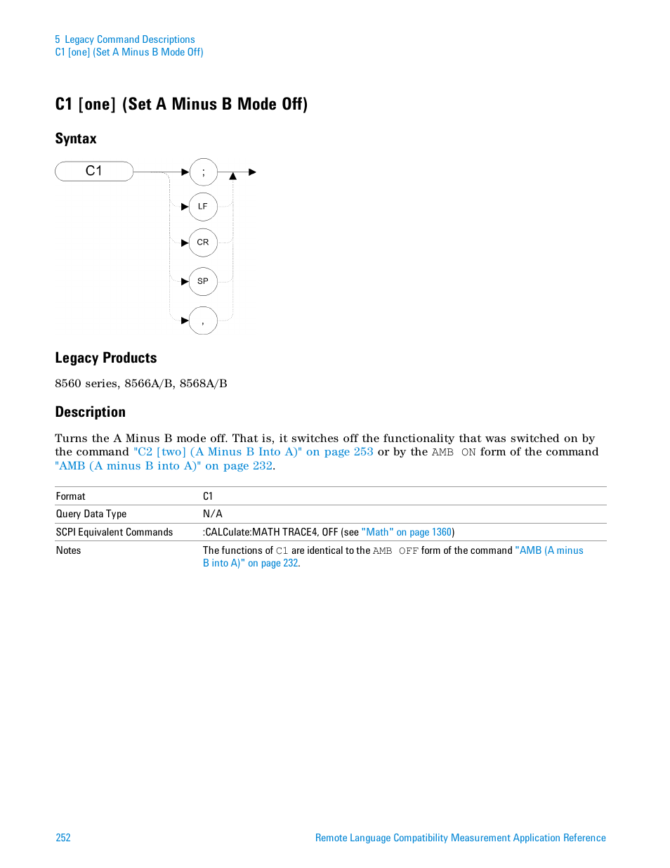 C1 [one] (set a minus b mode off), Syntax, Legacy products | Description, Syntax legacy products | Agilent Technologies Signal Analyzer N9030a User Manual | Page 252 / 1466