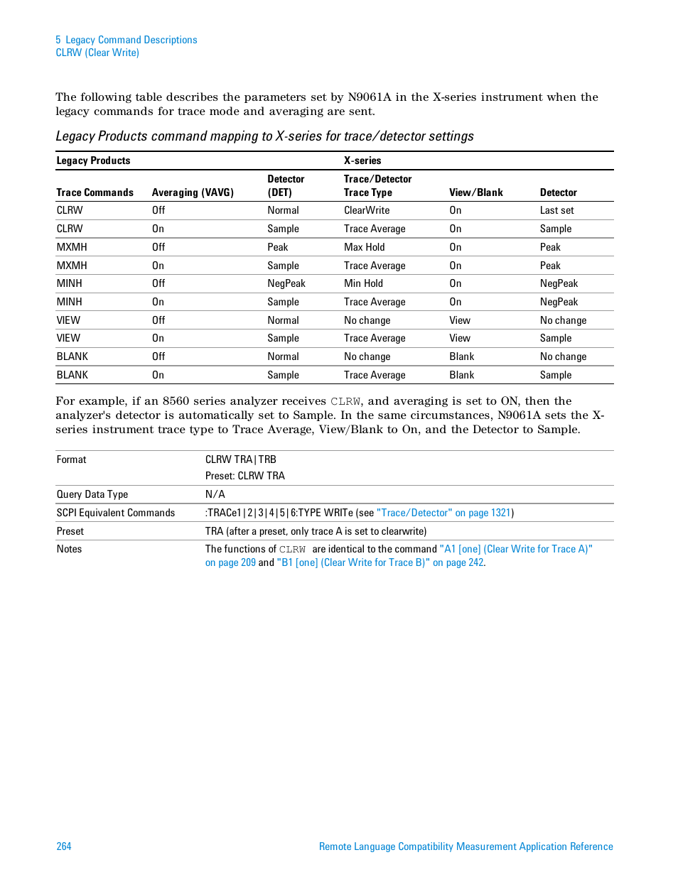 Agilent Technologies Signal Analyzer N9030a User Manual | Page 264 / 1466