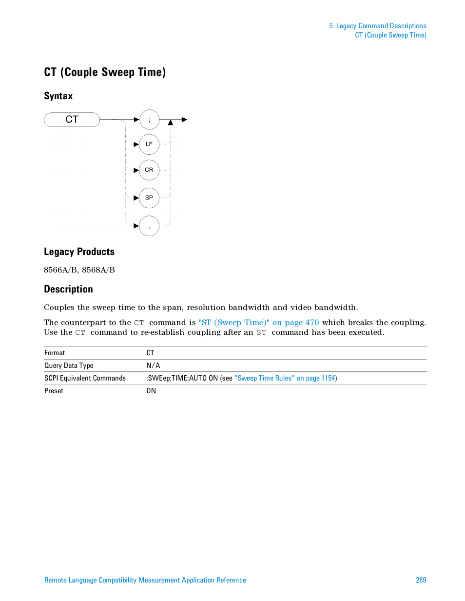 Ct (couple sweep time), Syntax, Legacy products | Description, Syntax legacy products | Agilent Technologies Signal Analyzer N9030a User Manual | Page 269 / 1466