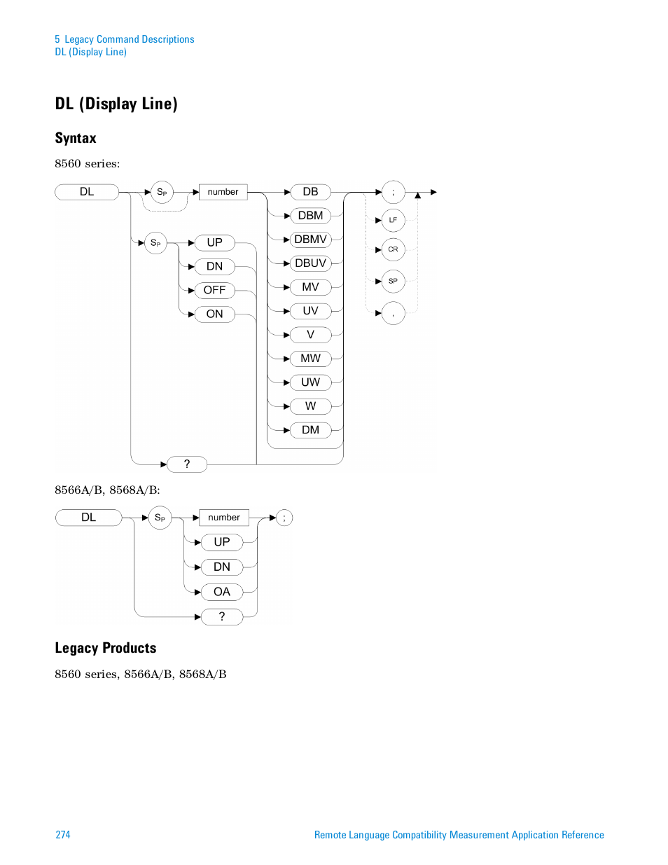 Dl (display line), Syntax, Legacy products | Agilent Technologies Signal Analyzer N9030a User Manual | Page 274 / 1466