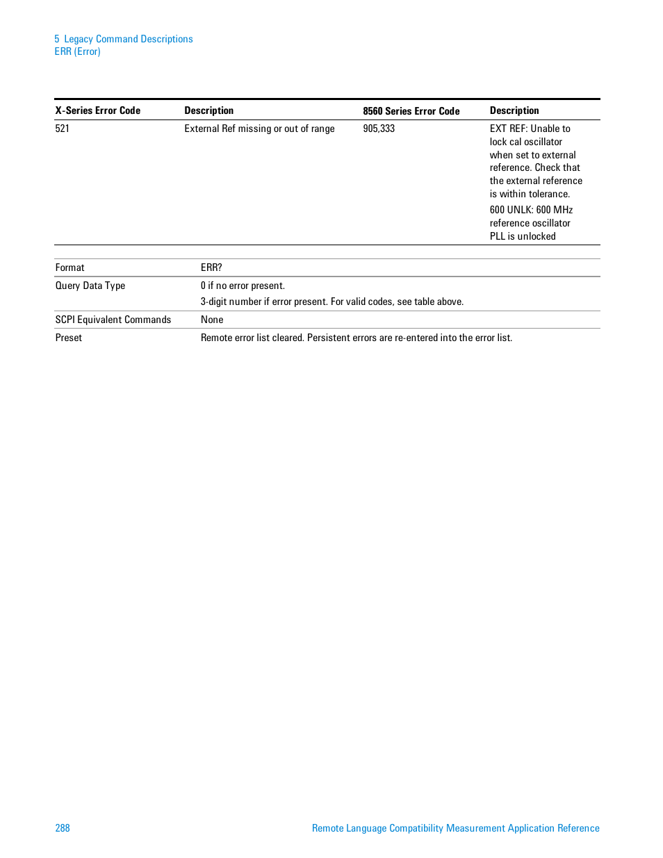 Agilent Technologies Signal Analyzer N9030a User Manual | Page 288 / 1466