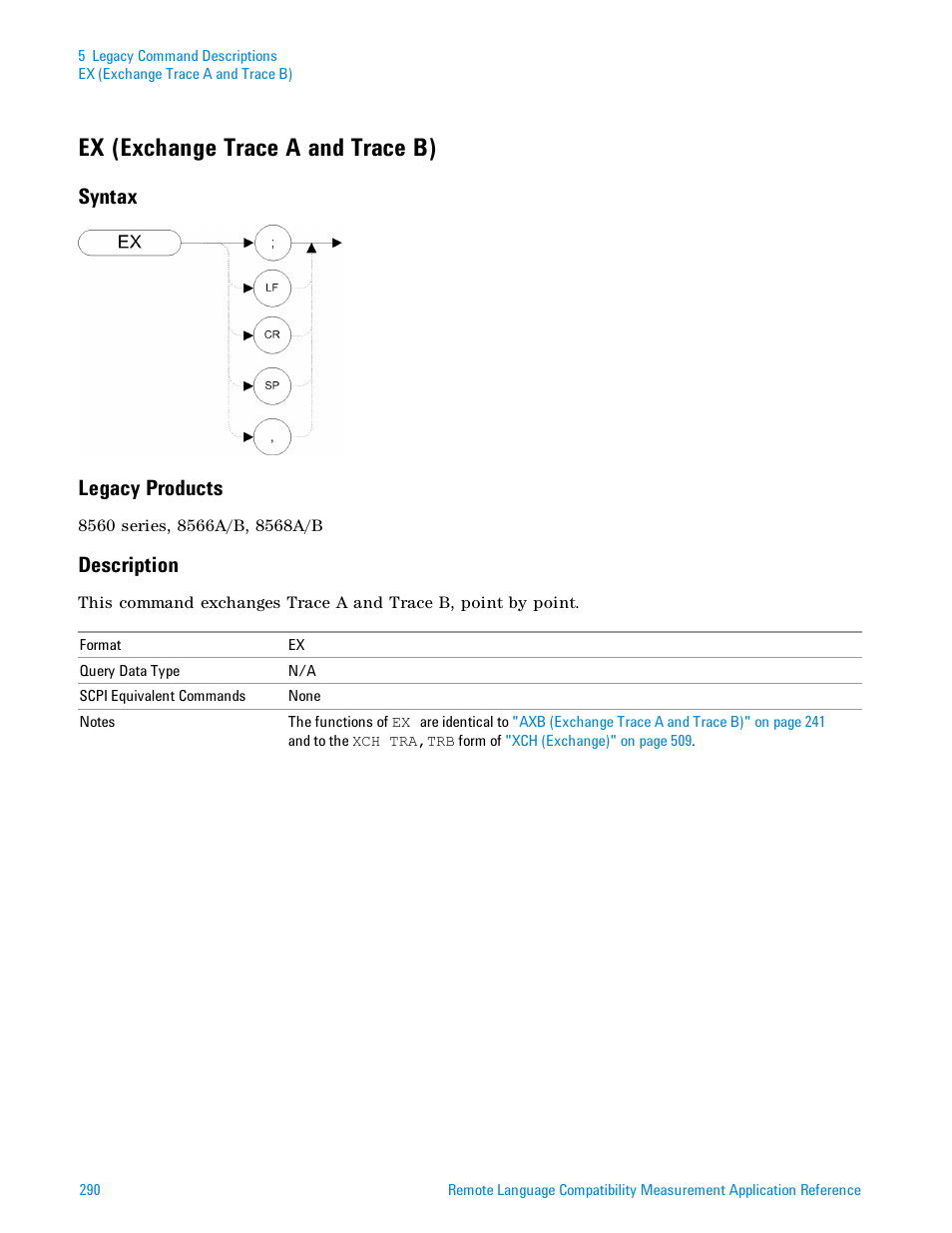 Ex (exchange trace a and trace b), Syntax, Legacy products | Description, Ex (exchange trace a, Syntax legacy products | Agilent Technologies Signal Analyzer N9030a User Manual | Page 290 / 1466