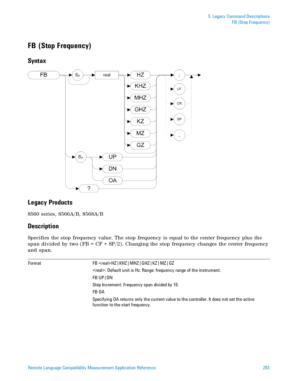 Fb (stop frequency), Syntax, Legacy products | Description, Syntax legacy products | Agilent Technologies Signal Analyzer N9030a User Manual | Page 293 / 1466