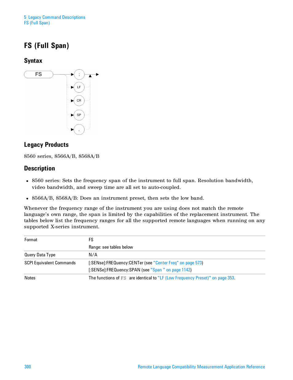 Fs (full span), Syntax, Legacy products | Description, Syntax legacy products | Agilent Technologies Signal Analyzer N9030a User Manual | Page 300 / 1466