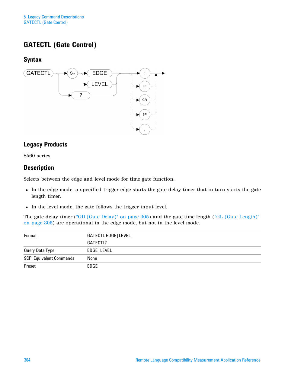 Gatectl (gate control), Syntax, Legacy products | Description, Syntax legacy products | Agilent Technologies Signal Analyzer N9030a User Manual | Page 304 / 1466