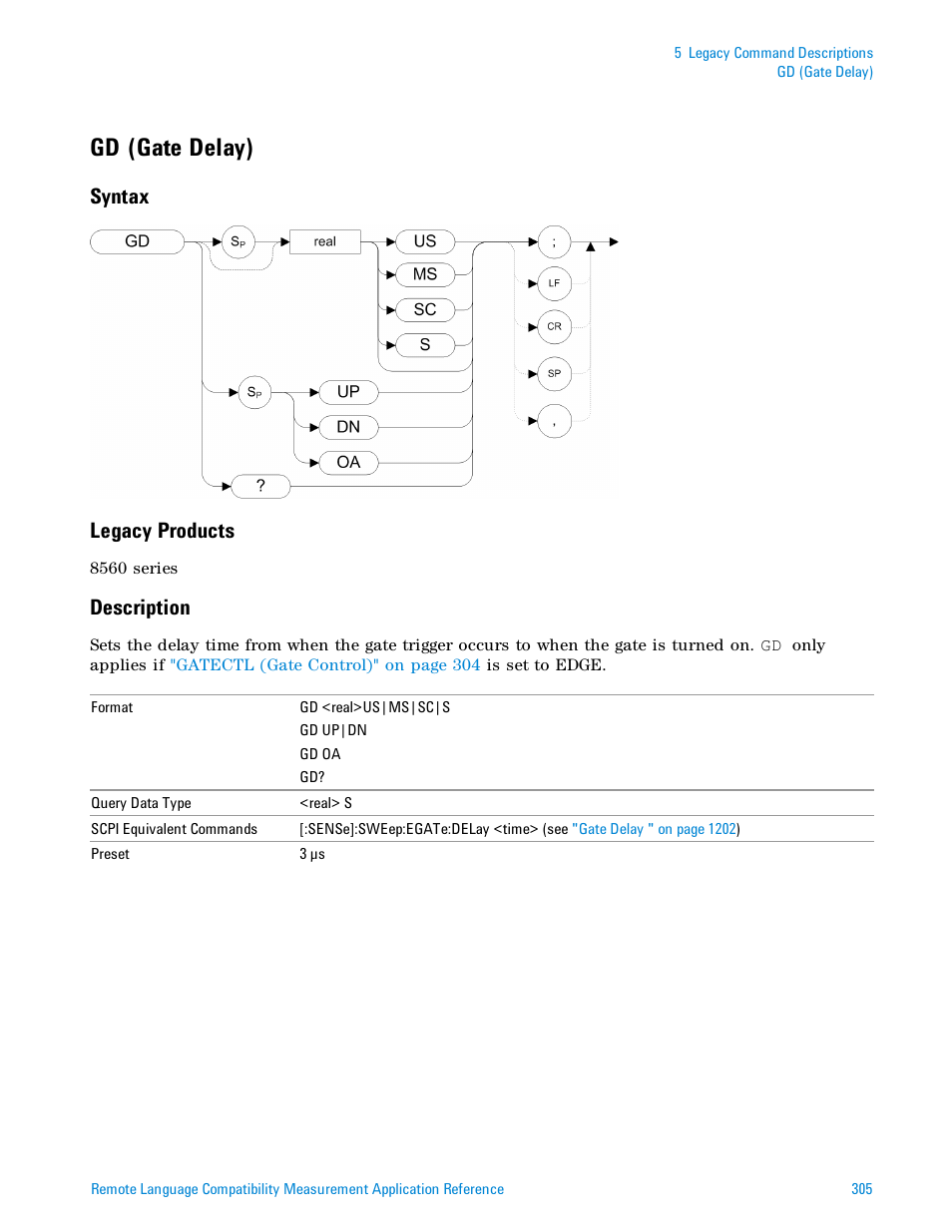 Gd (gate delay), Syntax, Legacy products | Description, Syntax legacy products | Agilent Technologies Signal Analyzer N9030a User Manual | Page 305 / 1466