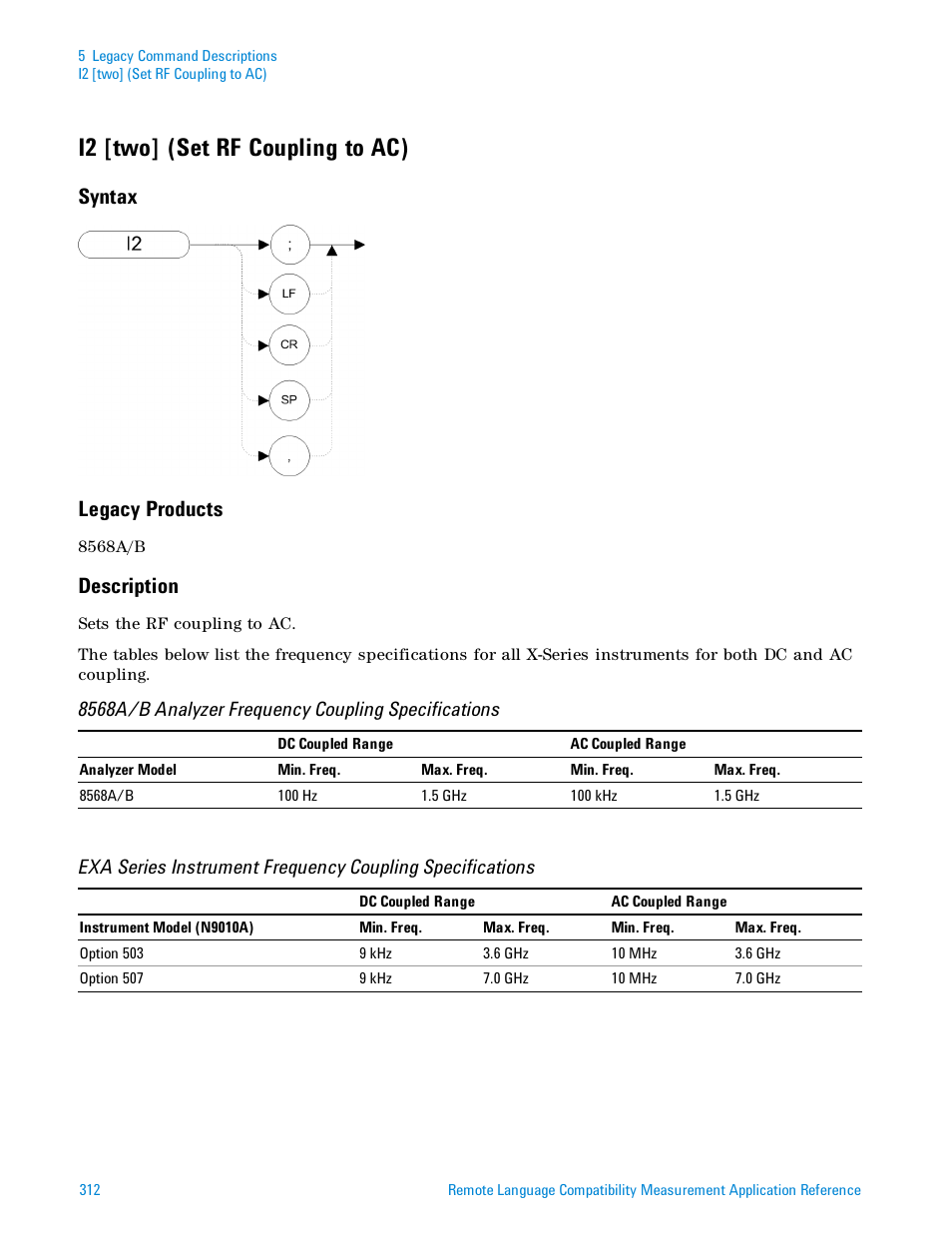 I2 [two] (set rf coupling to ac), Syntax, Legacy products | Description, Syntax legacy products, 8568a/b analyzer frequency coupling specifications | Agilent Technologies Signal Analyzer N9030a User Manual | Page 312 / 1466