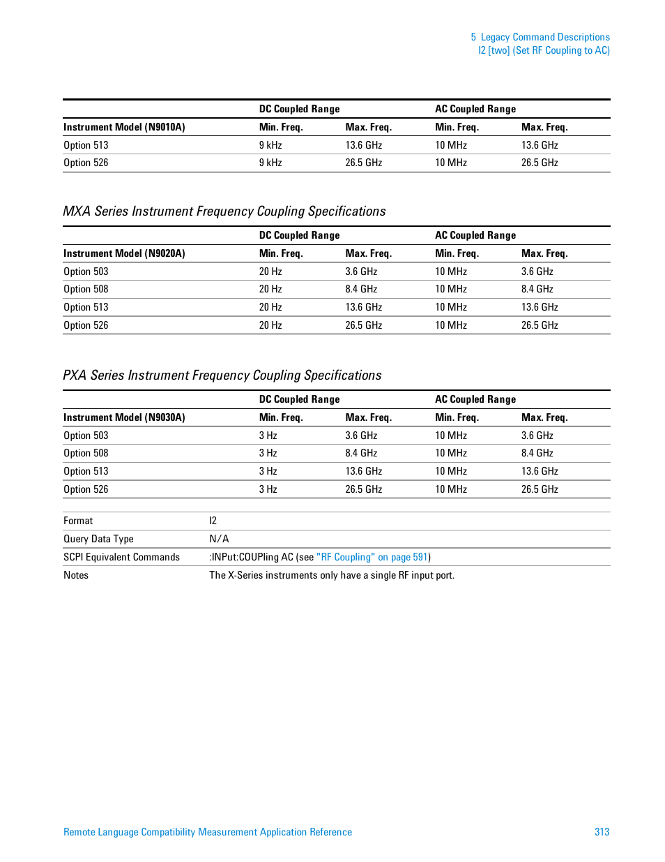 Agilent Technologies Signal Analyzer N9030a User Manual | Page 313 / 1466