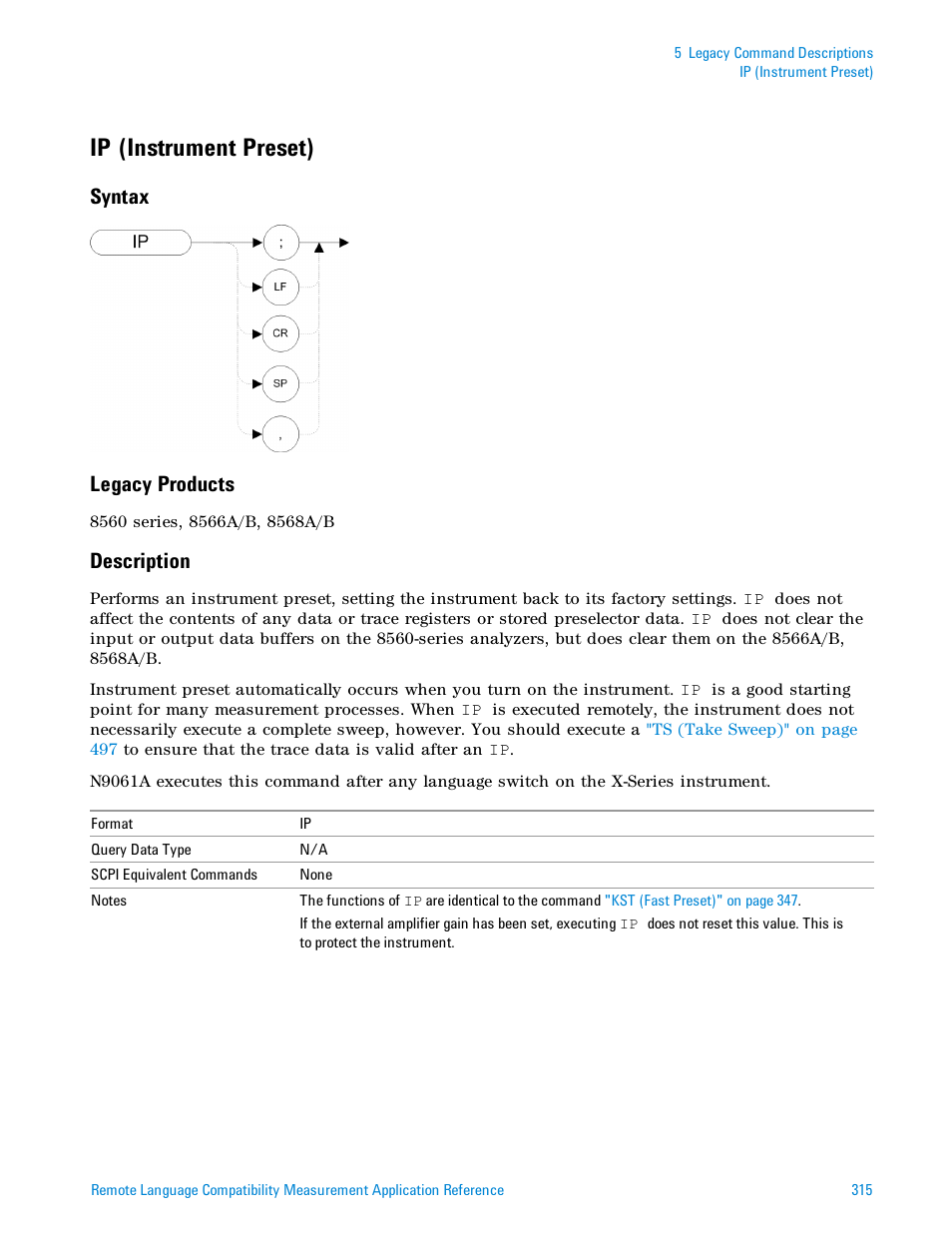 Ip (instrument preset), Syntax, Legacy products | Description, Syntax legacy products | Agilent Technologies Signal Analyzer N9030a User Manual | Page 315 / 1466