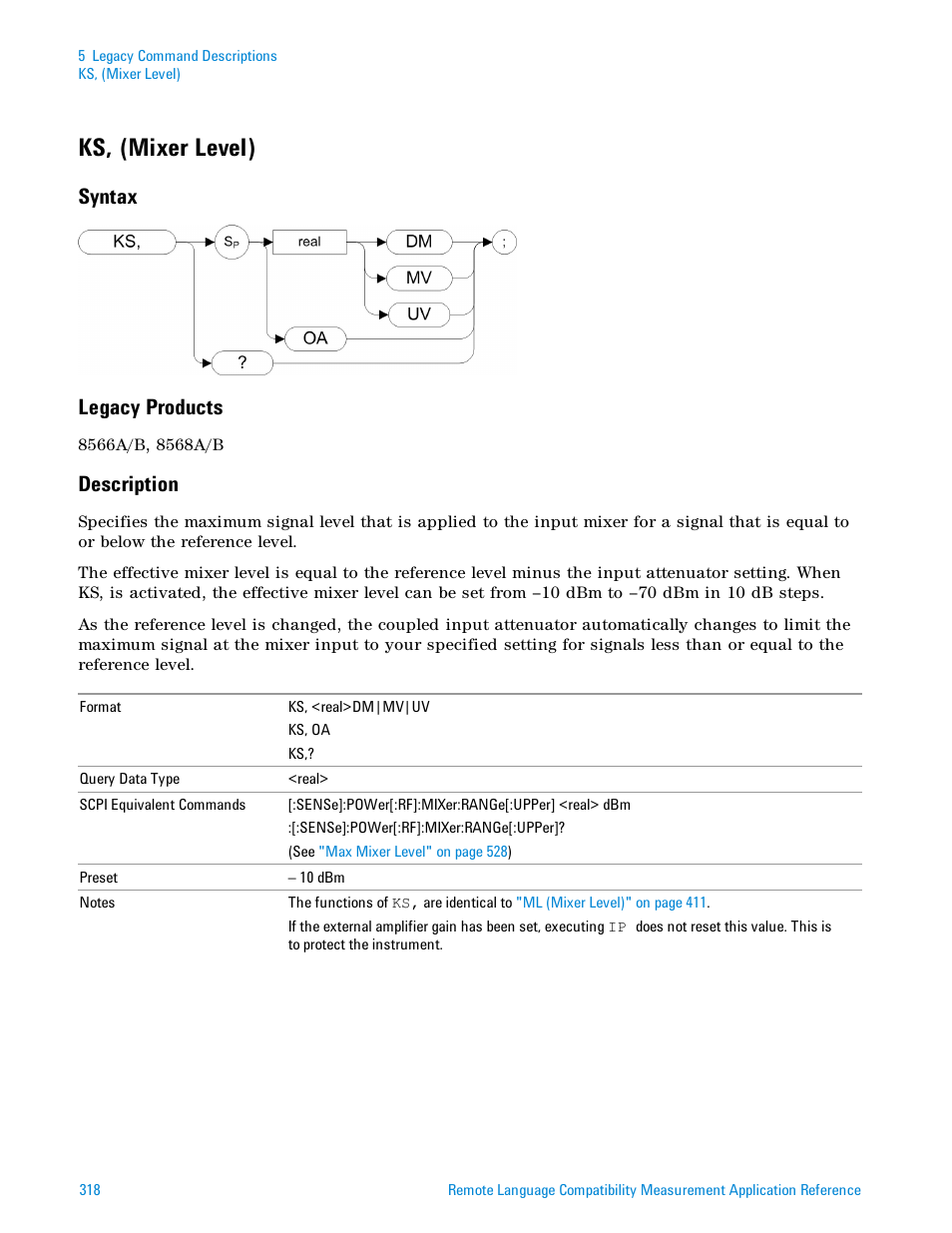 Ks, (mixer level), Syntax, Legacy products | Description, Syntax legacy products | Agilent Technologies Signal Analyzer N9030a User Manual | Page 318 / 1466