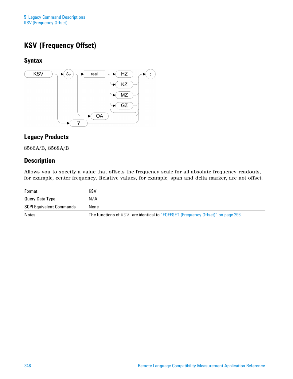 Ksv (frequency offset), Syntax, Legacy products | Description, Syntax legacy products | Agilent Technologies Signal Analyzer N9030a User Manual | Page 348 / 1466