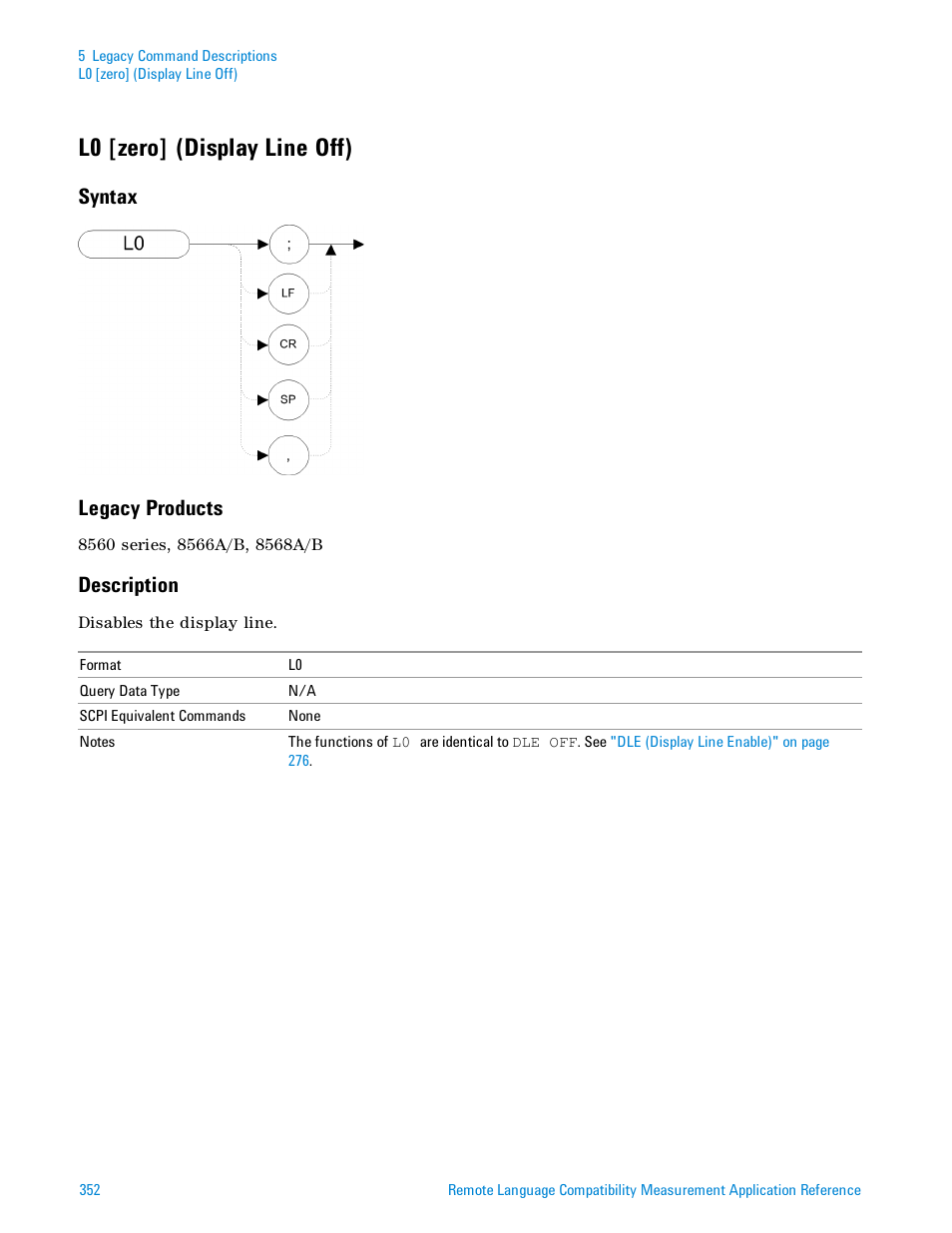 L0 [zero] (display line off), Syntax, Legacy products | Description, Syntax legacy products | Agilent Technologies Signal Analyzer N9030a User Manual | Page 352 / 1466