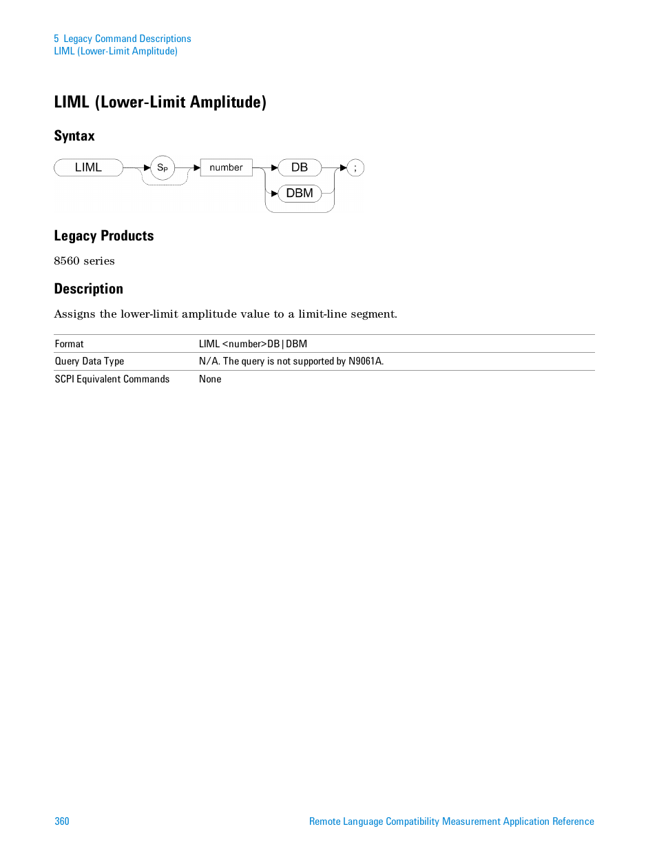 Liml (lower-limit amplitude), Syntax, Legacy products | Description, Syntax legacy products | Agilent Technologies Signal Analyzer N9030a User Manual | Page 360 / 1466