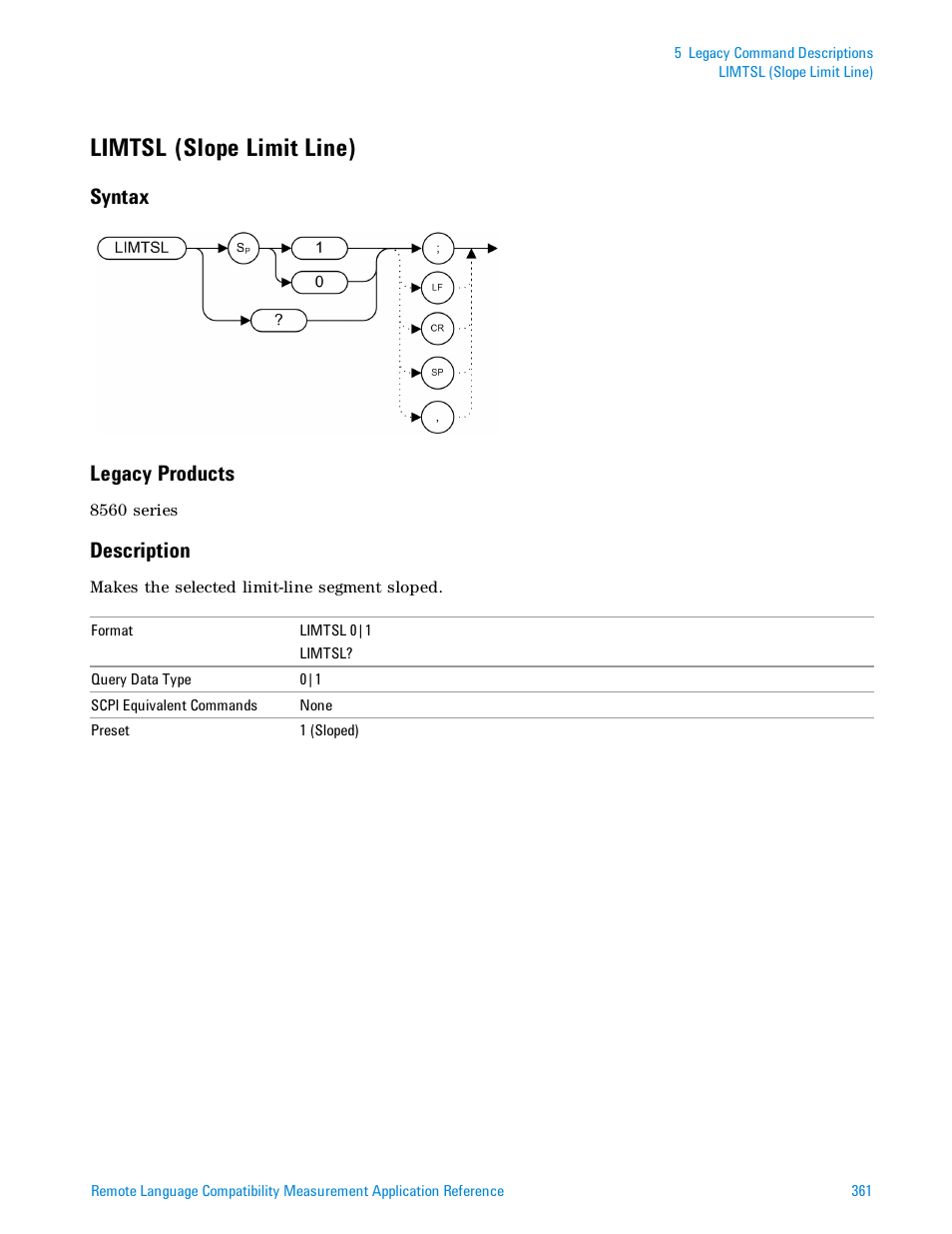 Limtsl (slope limit line), Syntax, Legacy products | Description, Syntax legacy products | Agilent Technologies Signal Analyzer N9030a User Manual | Page 361 / 1466