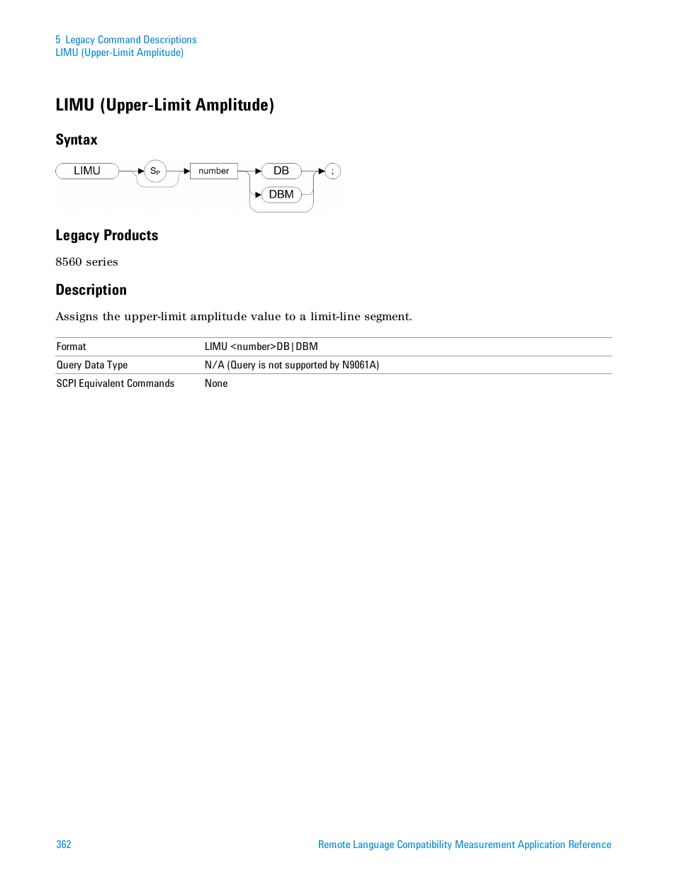 Limu (upper-limit amplitude), Syntax, Legacy products | Description, Syntax legacy products | Agilent Technologies Signal Analyzer N9030a User Manual | Page 362 / 1466