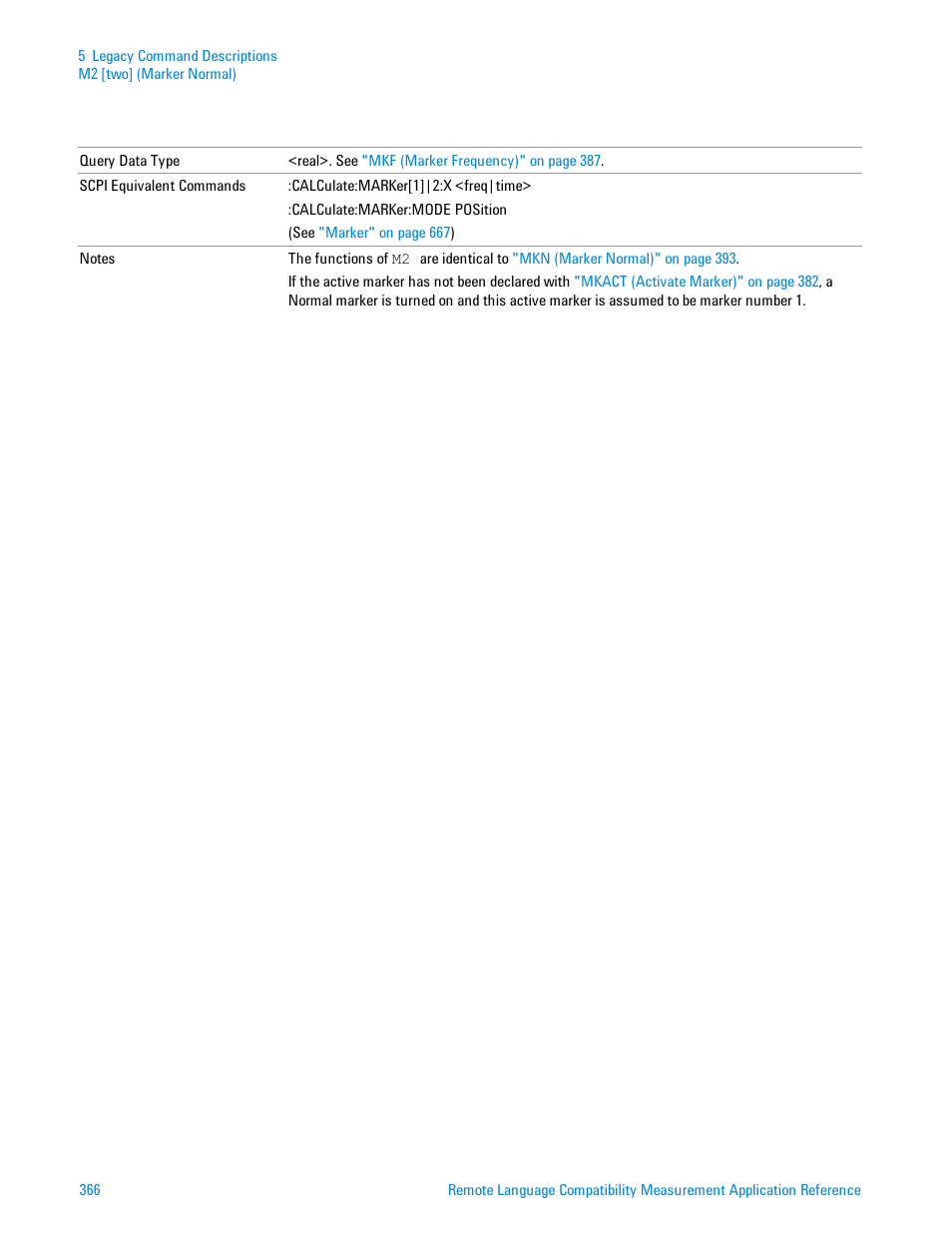 Agilent Technologies Signal Analyzer N9030a User Manual | Page 366 / 1466