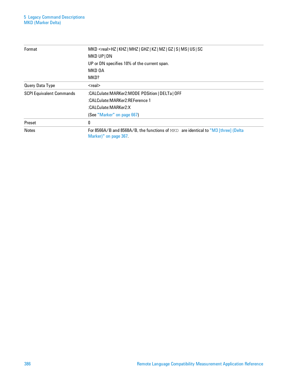 Agilent Technologies Signal Analyzer N9030a User Manual | Page 386 / 1466