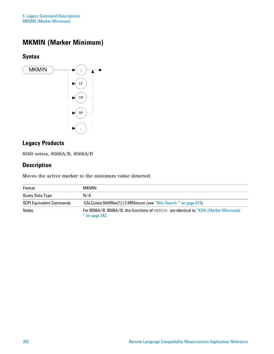 Mkmin (marker minimum), Syntax, Legacy products | Description, Syntax legacy products | Agilent Technologies Signal Analyzer N9030a User Manual | Page 392 / 1466