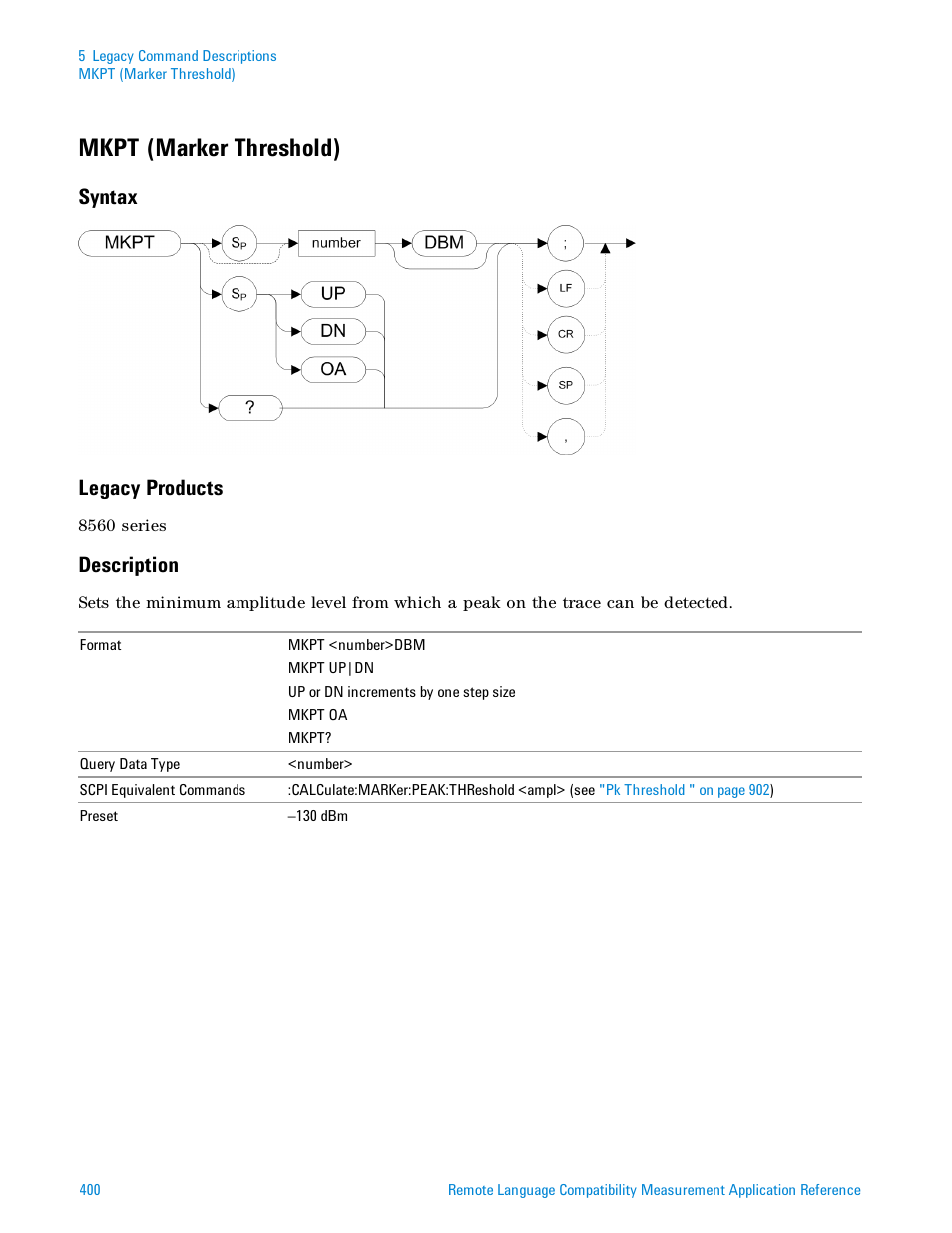 Mkpt (marker threshold), Syntax, Legacy products | Description, Syntax legacy products | Agilent Technologies Signal Analyzer N9030a User Manual | Page 400 / 1466