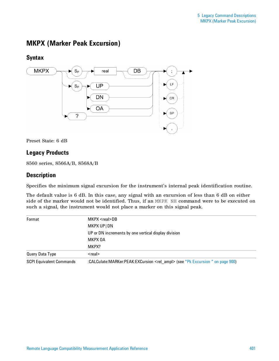 Mkpx (marker peak excursion), Syntax, Legacy products | Description, Mkpx (marker peak | Agilent Technologies Signal Analyzer N9030a User Manual | Page 401 / 1466