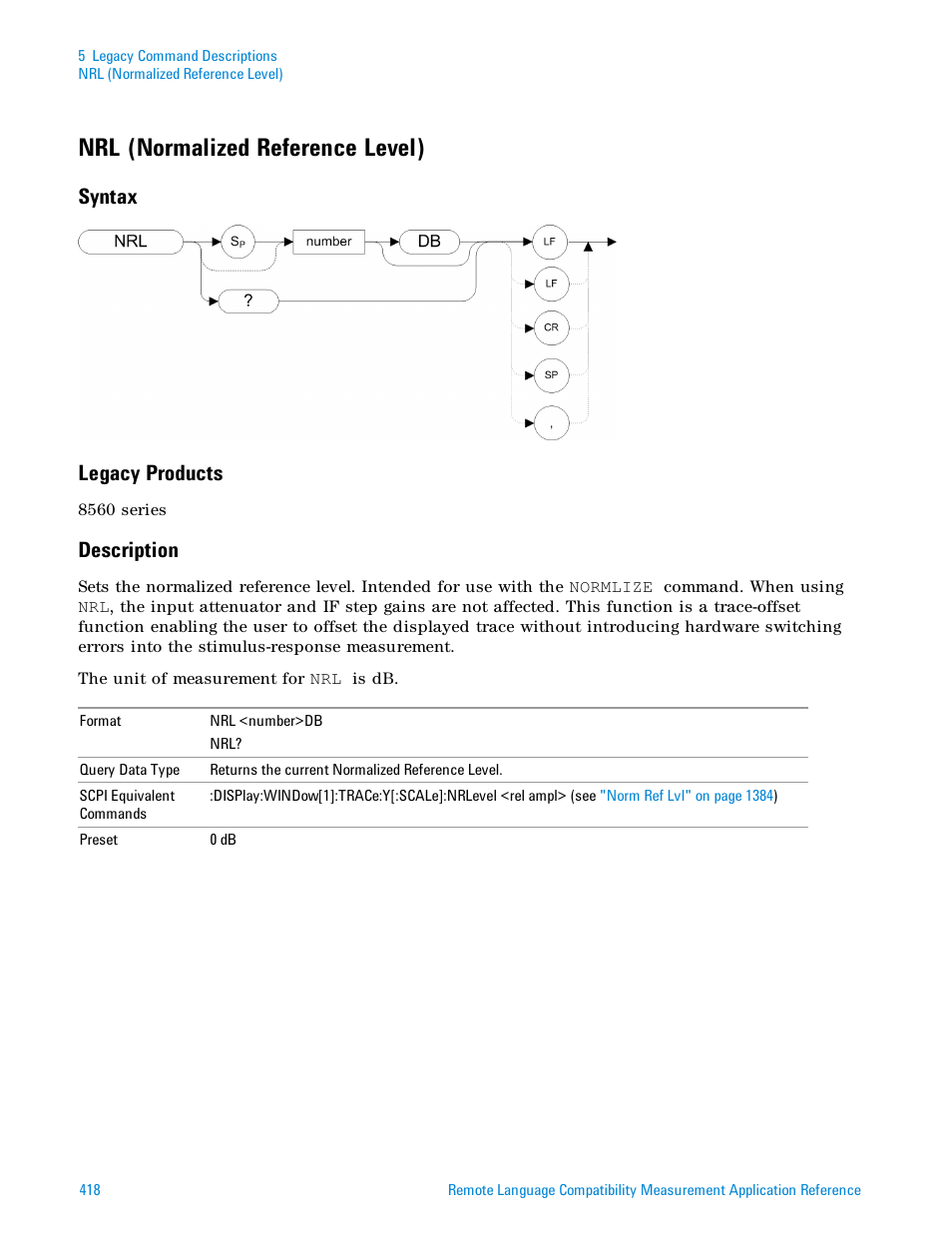 Nrl (normalized reference level), Syntax, Legacy products | Description, Syntax legacy products | Agilent Technologies Signal Analyzer N9030a User Manual | Page 418 / 1466