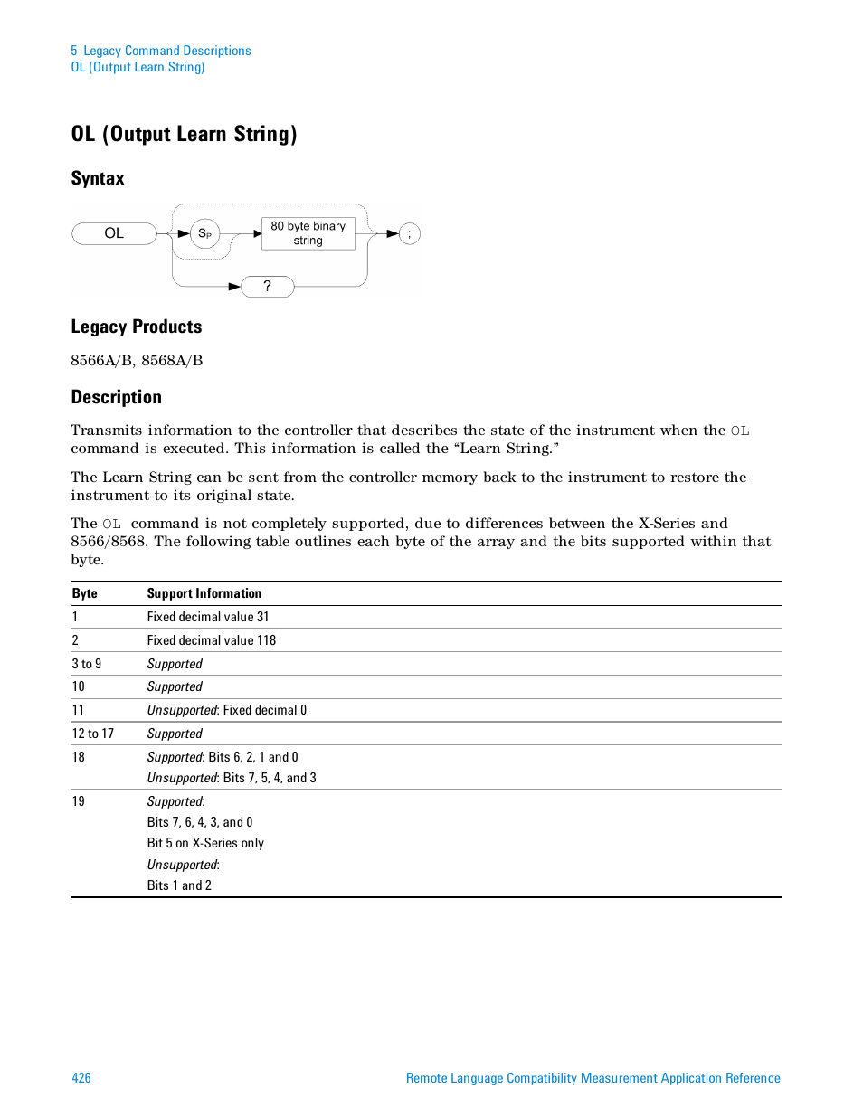 Ol (output learn string), Syntax, Legacy products | Description, Syntax legacy products | Agilent Technologies Signal Analyzer N9030a User Manual | Page 426 / 1466