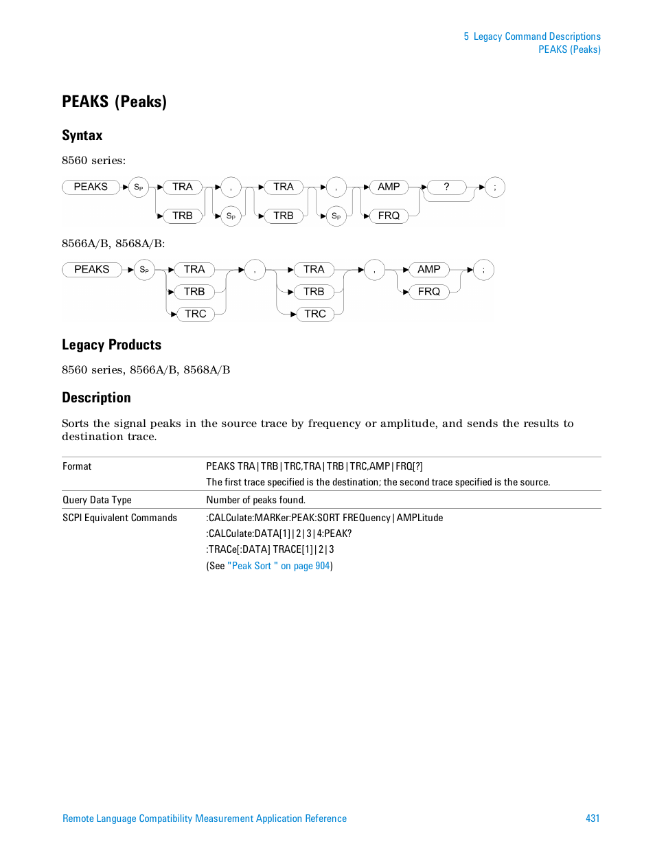 Peaks (peaks), Syntax, Legacy products | Description | Agilent Technologies Signal Analyzer N9030a User Manual | Page 431 / 1466