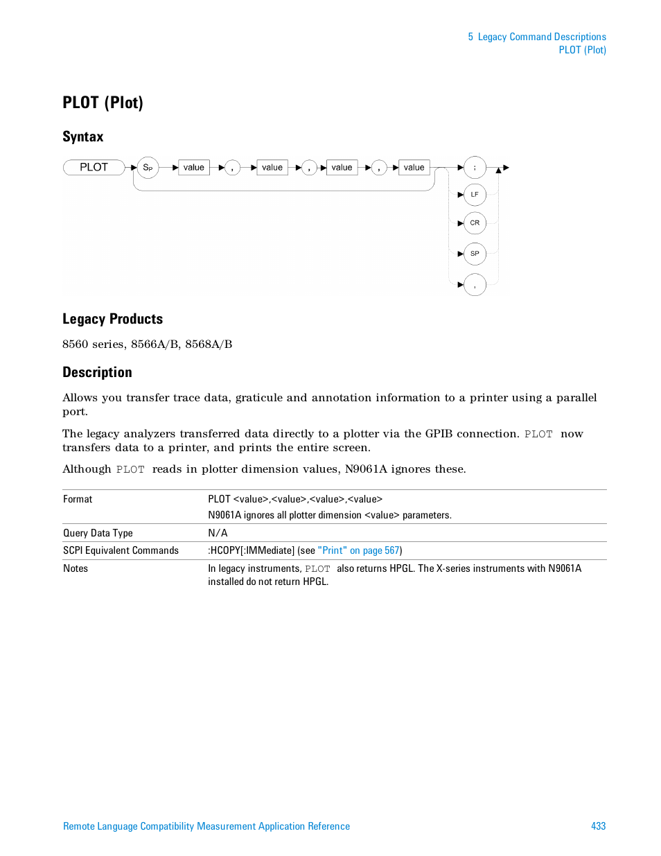 Plot (plot), Syntax, Legacy products | Description, Syntax legacy products | Agilent Technologies Signal Analyzer N9030a User Manual | Page 433 / 1466