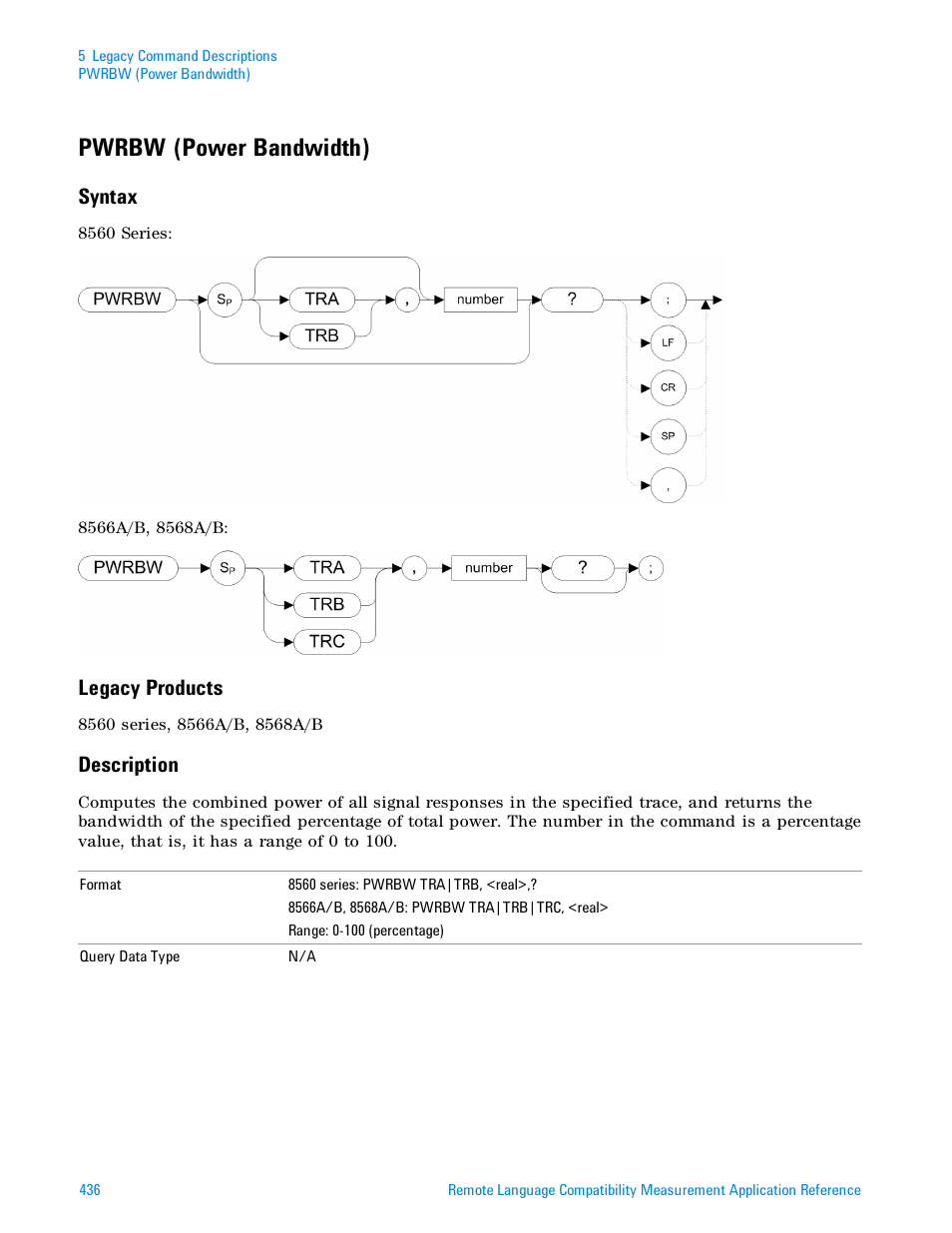 Pwrbw (power bandwidth), Syntax, Legacy products | Description | Agilent Technologies Signal Analyzer N9030a User Manual | Page 436 / 1466