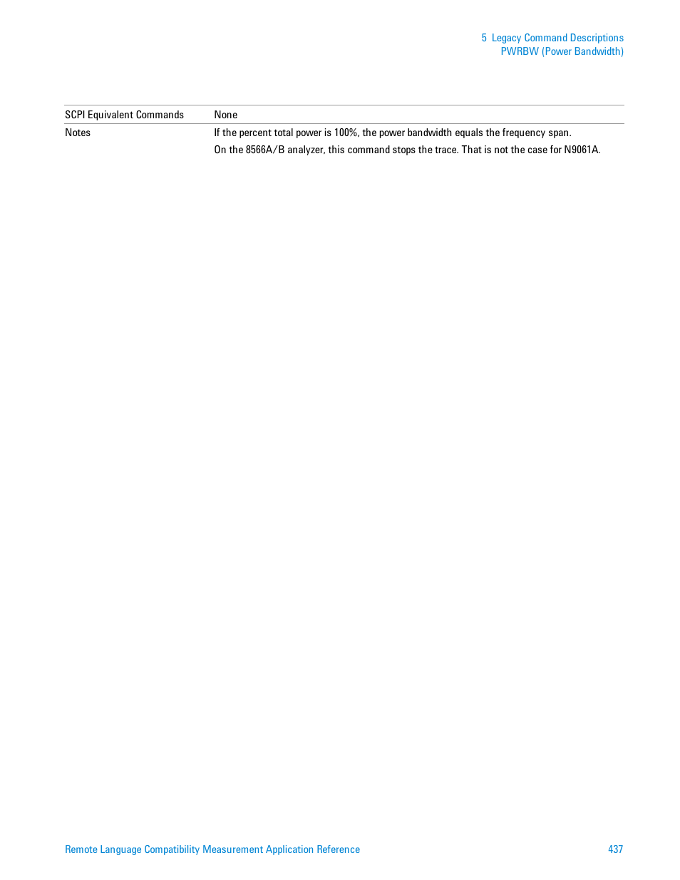 Agilent Technologies Signal Analyzer N9030a User Manual | Page 437 / 1466