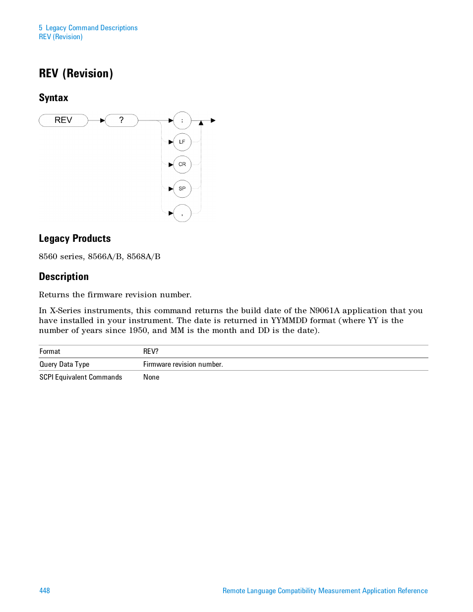 Rev (revision), Syntax, Legacy products | Description, Syntax legacy products | Agilent Technologies Signal Analyzer N9030a User Manual | Page 448 / 1466