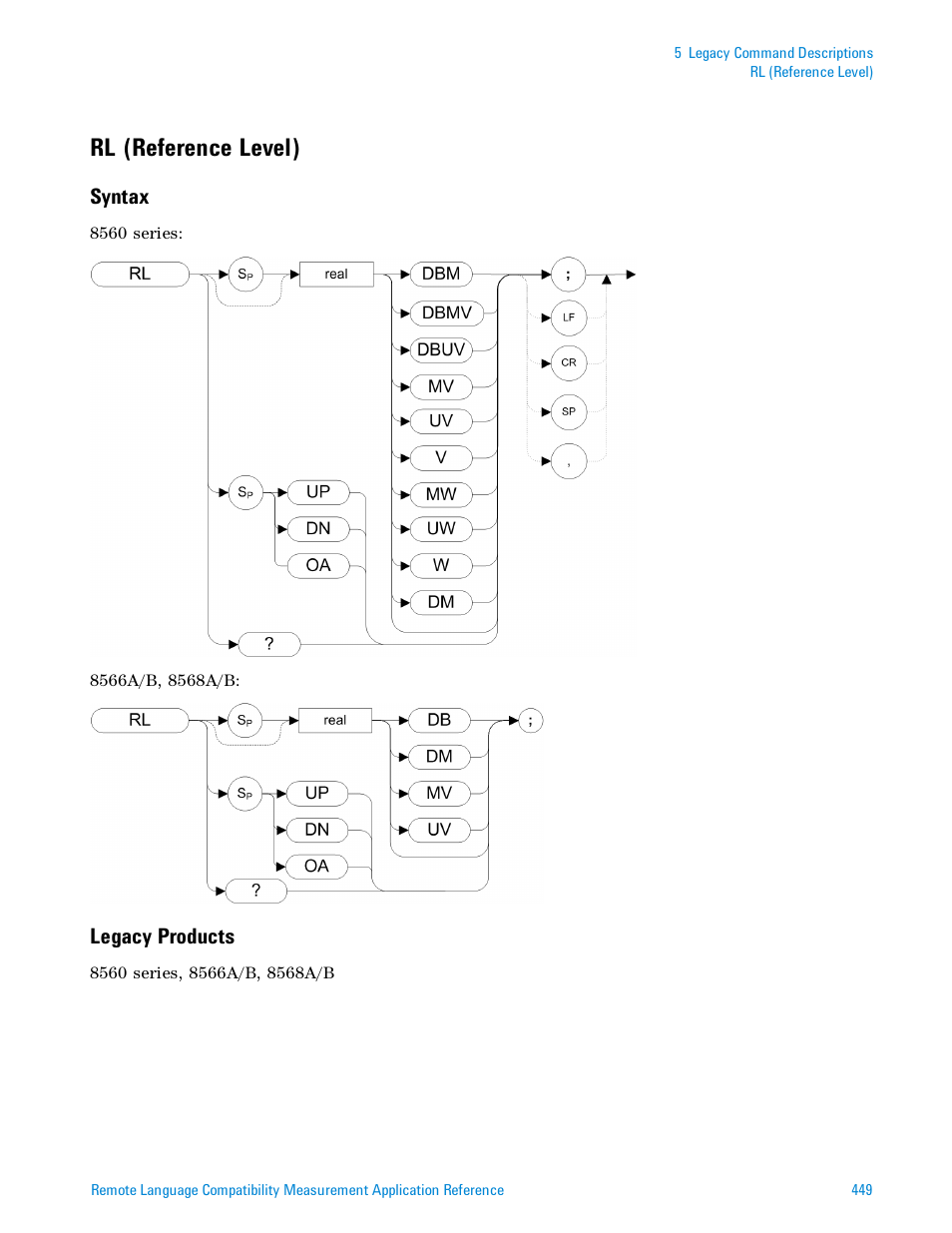 Rl (reference level), Syntax, Legacy products | Agilent Technologies Signal Analyzer N9030a User Manual | Page 449 / 1466