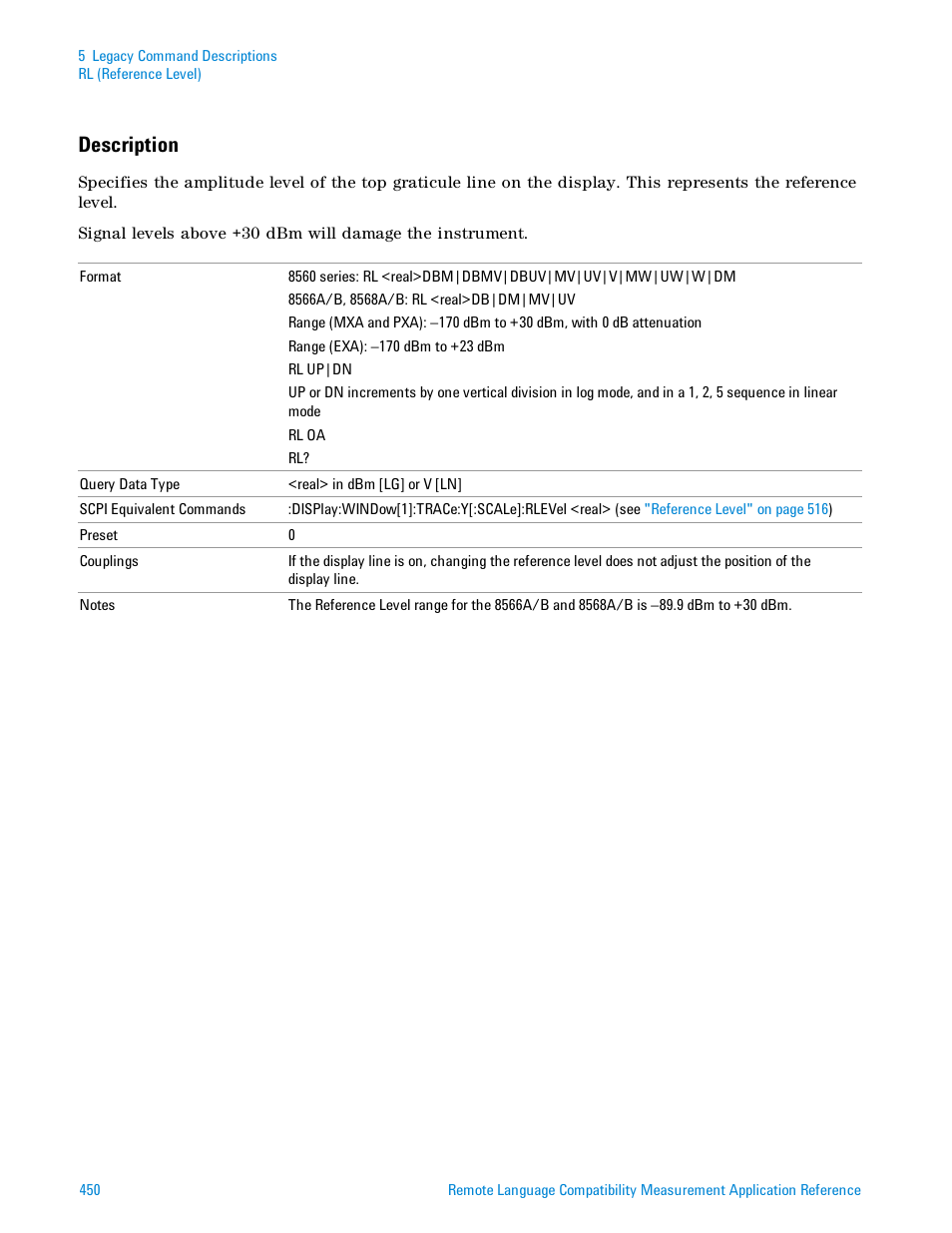 Description | Agilent Technologies Signal Analyzer N9030a User Manual | Page 450 / 1466