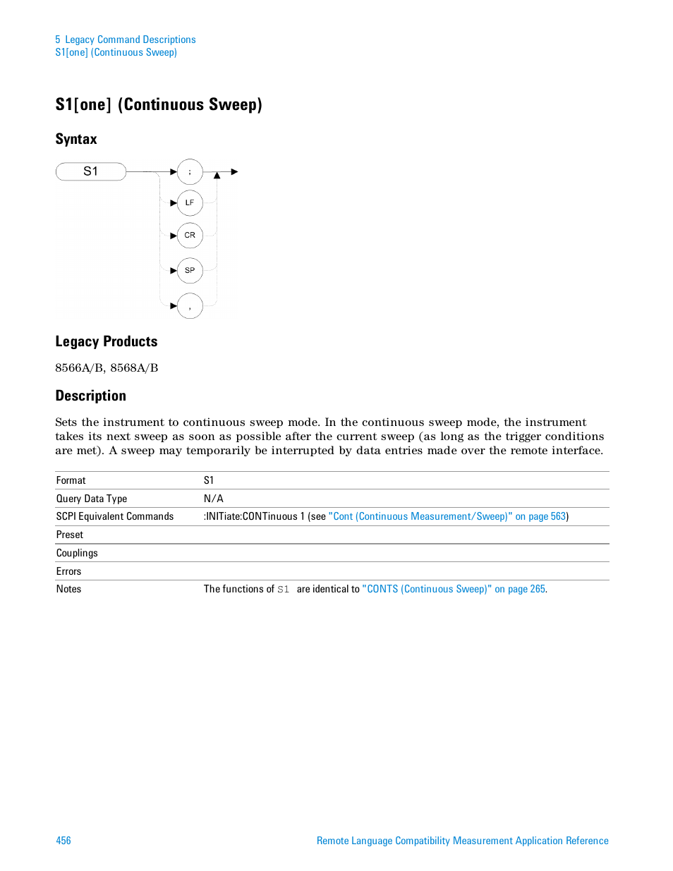 S1[one] (continuous sweep), Syntax, Legacy products | Description, Syntax legacy products | Agilent Technologies Signal Analyzer N9030a User Manual | Page 456 / 1466