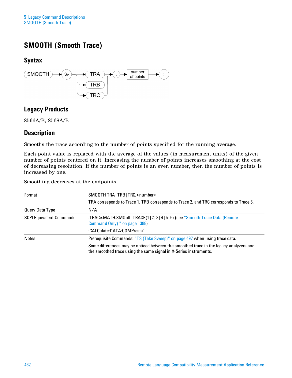 Smooth (smooth trace), Syntax, Legacy products | Description, Syntax legacy products | Agilent Technologies Signal Analyzer N9030a User Manual | Page 462 / 1466