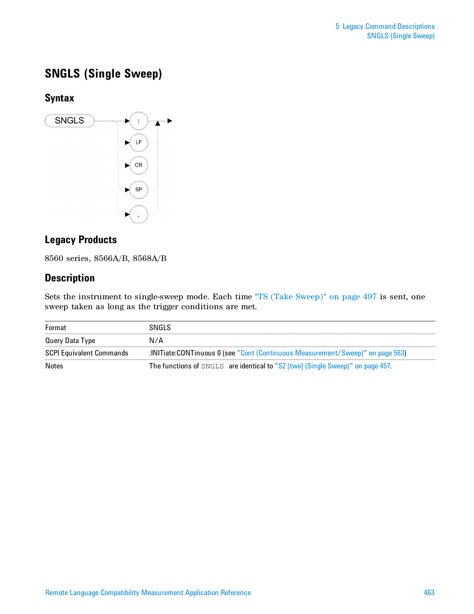 Sngls (single sweep), Syntax, Legacy products | Description, Sngls (single sweep)" on, Syntax legacy products | Agilent Technologies Signal Analyzer N9030a User Manual | Page 463 / 1466