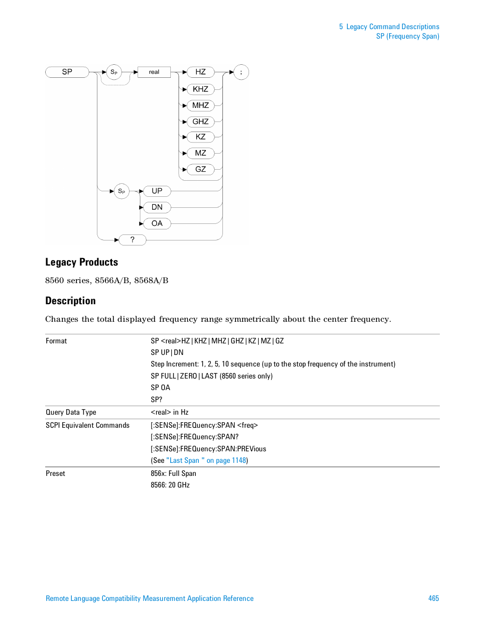 Legacy products, Description | Agilent Technologies Signal Analyzer N9030a User Manual | Page 465 / 1466