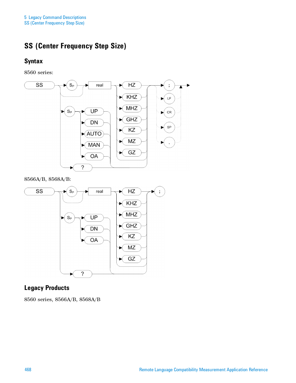 Ss (center frequency step size), Syntax, Legacy products | Ss (center frequency step | Agilent Technologies Signal Analyzer N9030a User Manual | Page 468 / 1466