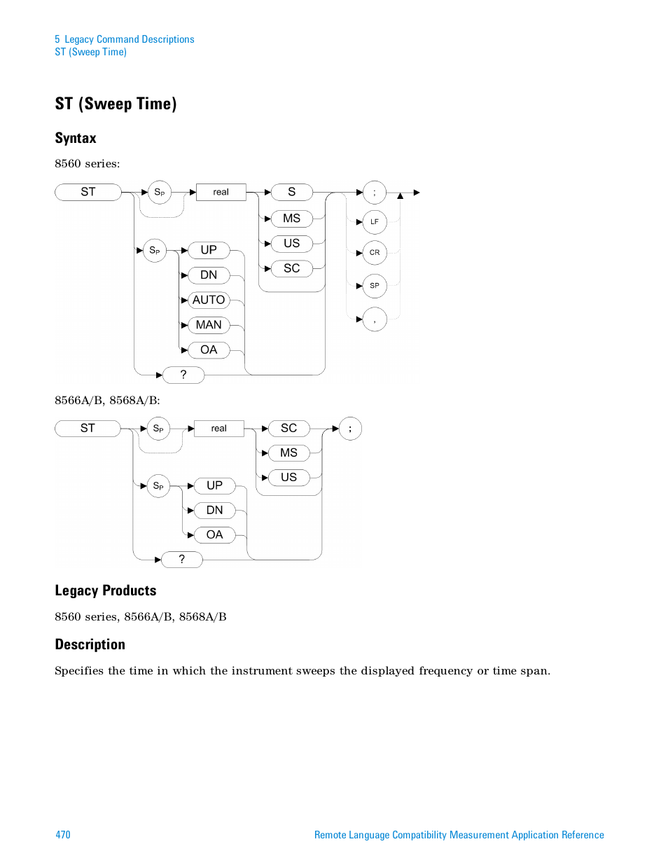 St (sweep time), Syntax, Legacy products | Description | Agilent Technologies Signal Analyzer N9030a User Manual | Page 470 / 1466