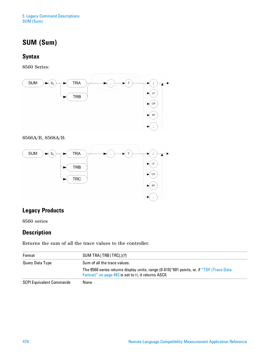 Sum (sum), Syntax, Legacy products | Description | Agilent Technologies Signal Analyzer N9030a User Manual | Page 474 / 1466