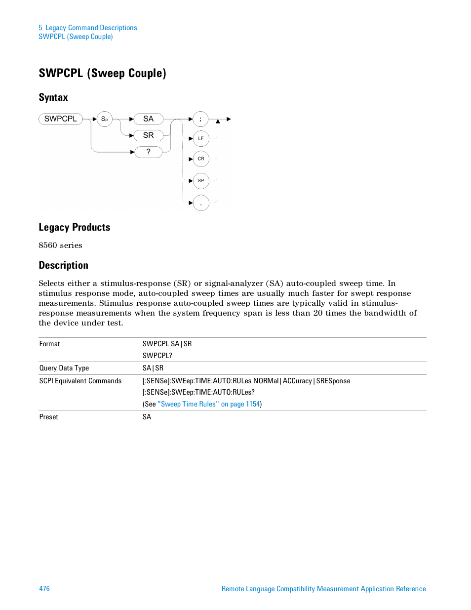 Swpcpl (sweep couple), Syntax, Legacy products | Description, Syntax legacy products | Agilent Technologies Signal Analyzer N9030a User Manual | Page 476 / 1466