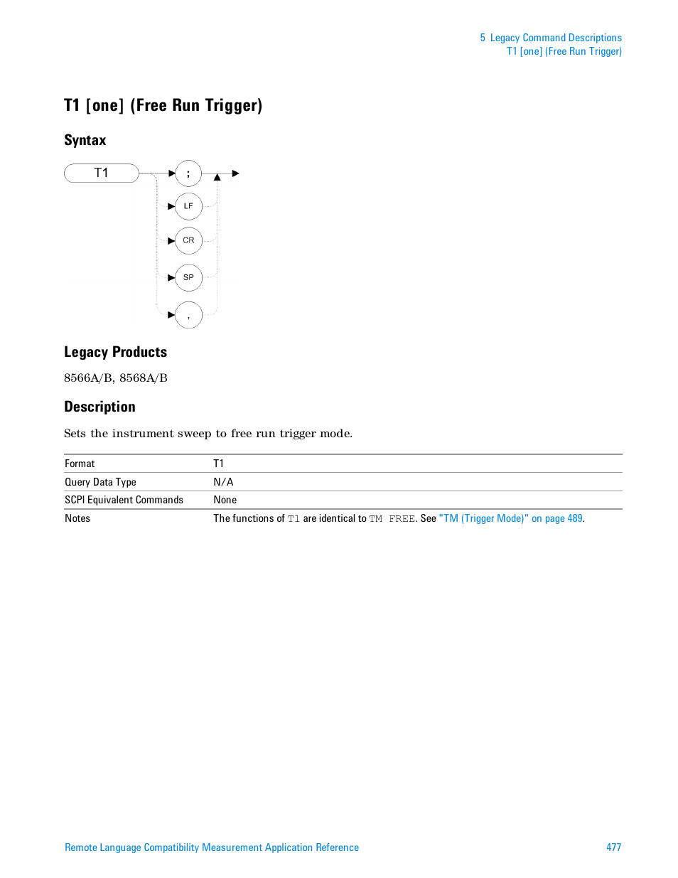 T1 [one] (free run trigger), Syntax, Legacy products | Description, Syntax legacy products | Agilent Technologies Signal Analyzer N9030a User Manual | Page 477 / 1466